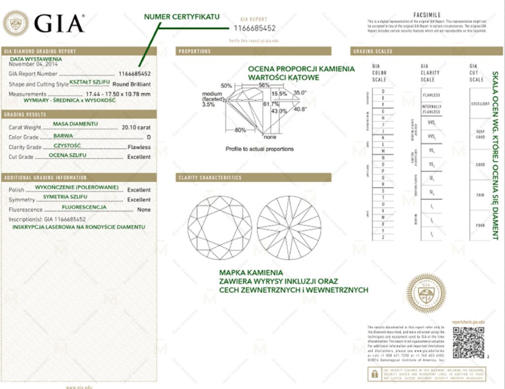 Certyfikat diament o masie 20.10ct, w barwie D i czystości FL
GIA