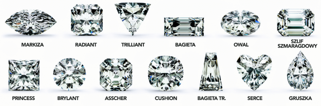Popularne kształty szlifowanych diamentów