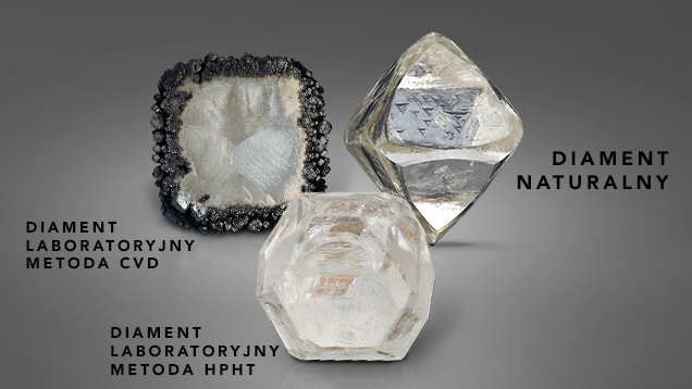 Diament naturalny vs diamenty laboratoryjne Różnice w wyglądzie nieoszlifowanych diamentów ( via. GIA) 