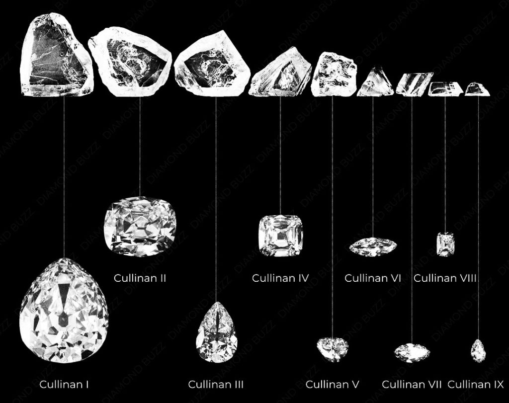 Części surowego Cullinana i odpowiednio dopasowane jego oszlifowane części.