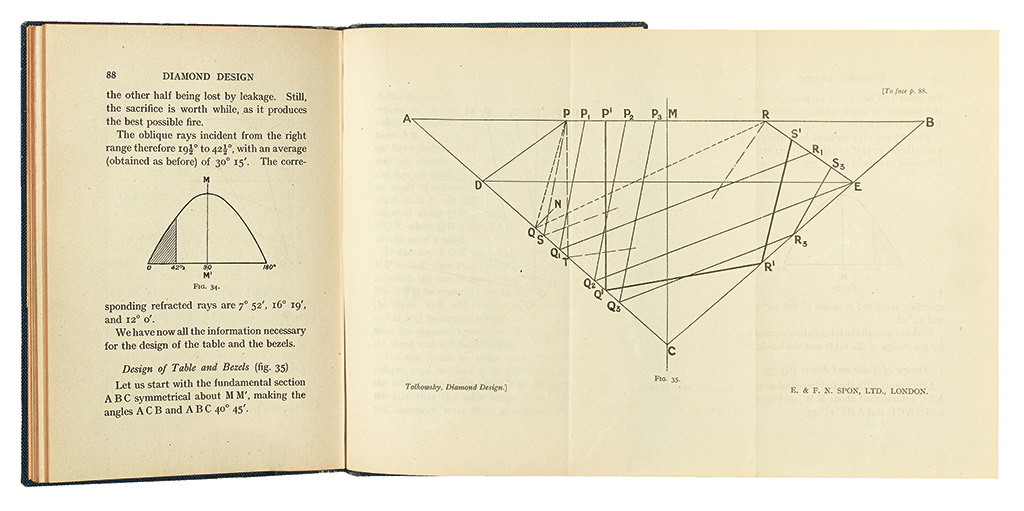 Tolkowsky : 
Diamond Design: A Study of the Reflection and Refraction of Light in a Diamond
