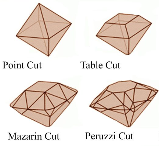 Brylant nim osiągnął swój wygląd przeszedł prawdziwą ewolucję ....