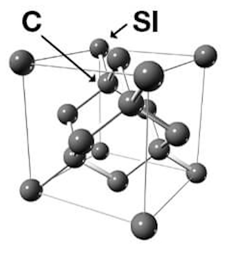 Moissanite 
- budowa struktury chemicznej kryształu